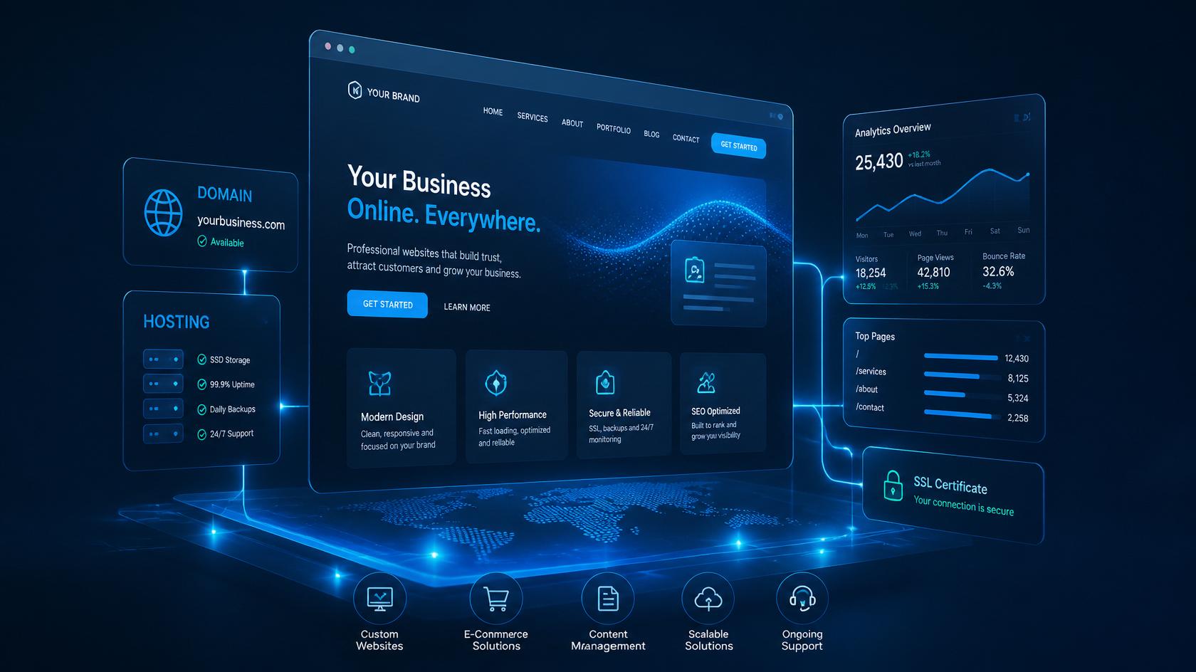 Comercio Digital